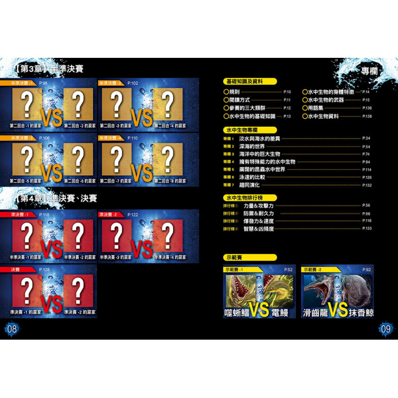 水中最強王圖鑑：NO.1爭奪淘汰賽